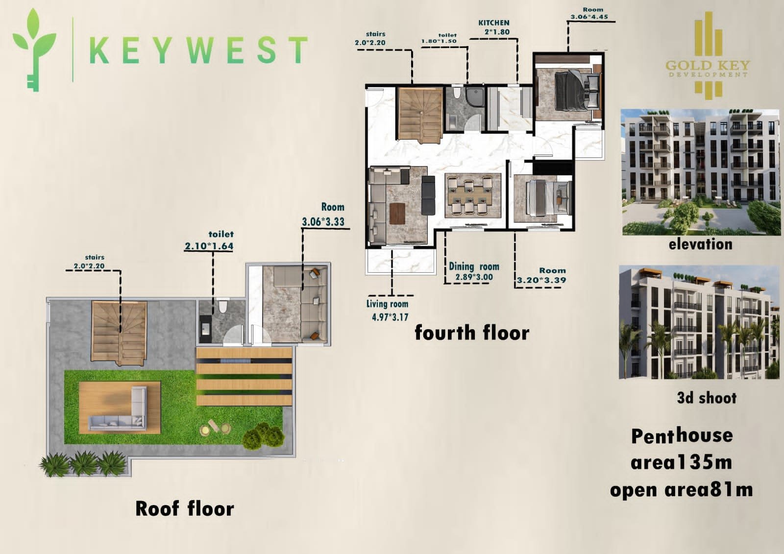 مشروع كي ويست  يقع الكمبوند على بعد 5 دقايق فقط من طريق الواحات
